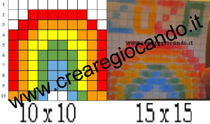 Immagine arcobaleno in pixel art su griglia 10x10 e su griglia 15x15