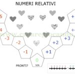 GIOCO NUMERI RELATIVI