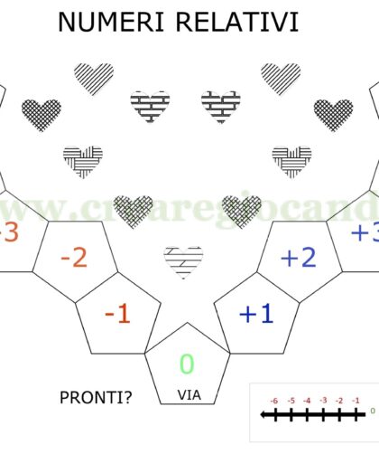 GIOCO NUMERI RELATIVI