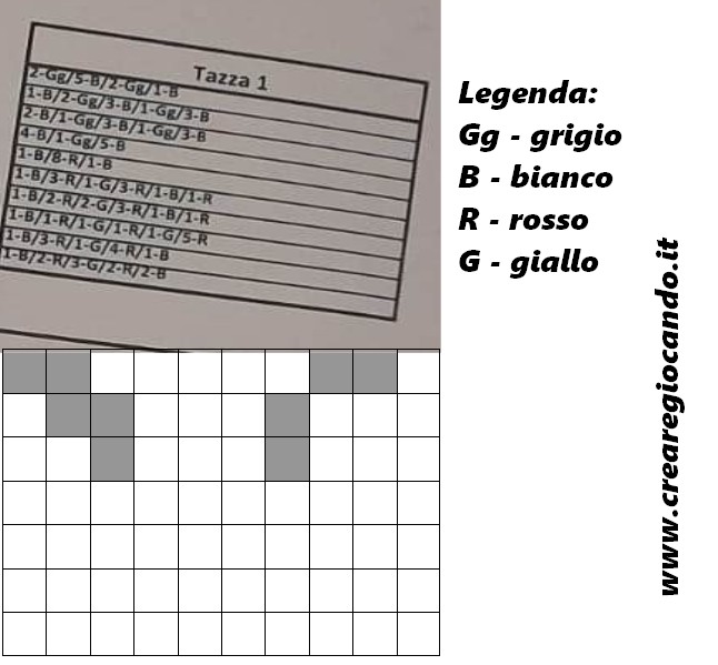 Immagine con codici, legenda e quadretti per creare una tazza per il vincitore 